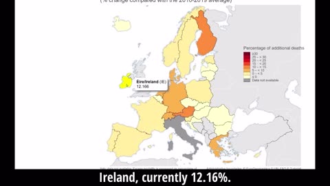 US has over 1400 Excess deaths a day Most Vaccinated Countries Seeing High Excess Mortality