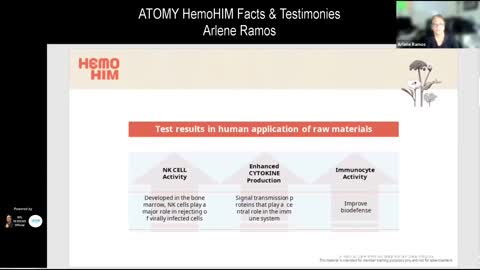 Chronic Back Pain Relief Atomy Presentation HemoHim