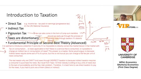 John Locke 2024 Economics Question 2 - Video 4 (Part 2 of 3)