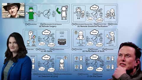 Is A 5G Cognitive System For Healthcare Using AI Robot Swarms for Lie Detection? with David Hawkins