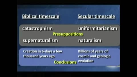 Astronomer Jason Lisle DESTROYS "Old Universe" Philosophy | Presuppositional Apologetics