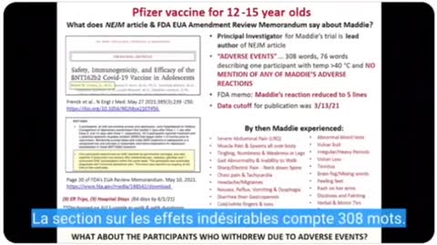 Adverse reactions to the Cv-19 vaccines