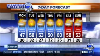 Monday Super 7-Day Forecast