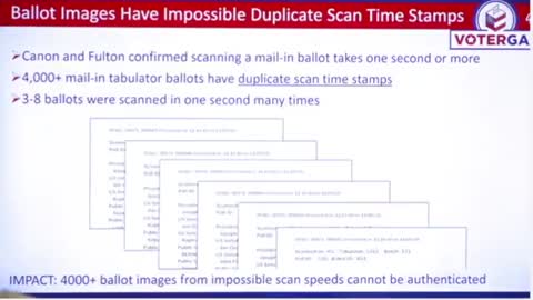 Over 4,000 ballots were all scanned at the exact same time.