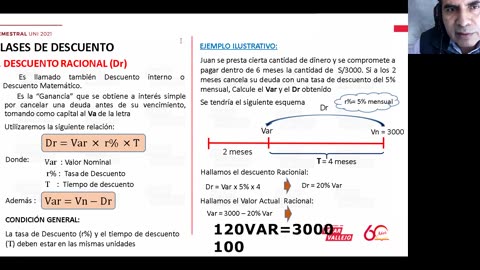 SEMESTRAL VALLEJO 2021 | Semana 06 | RV S1 | Aritmética