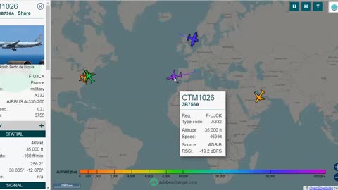 Black Hawk ANON at Ronald Reagan 2 AF2 Planes D.C Activity