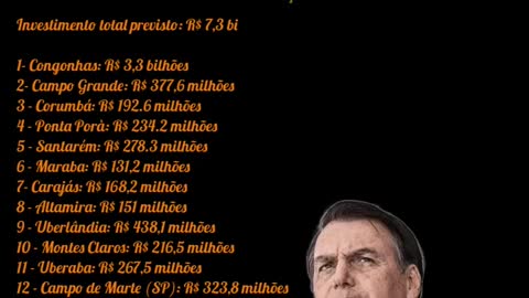 Obras do Governo Jair Messias Bolsonaro 6 Thread