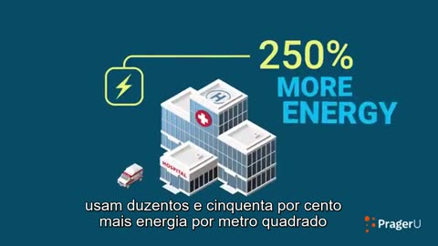 Energias "renováveis"? É melhor acordarem.