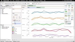 Learn Data Science Tutorial - Full Course for Beginners