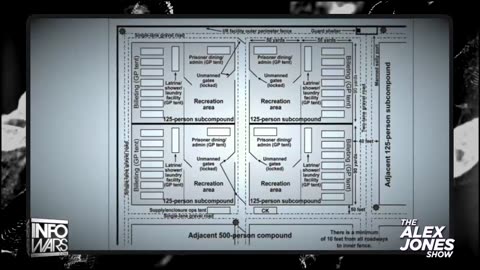 Geopolitical Security Expert Exposes Massive Internment Camps Being Built In All 50 States