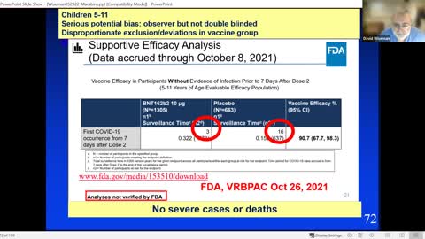 Dr. Richard Urso, Dr. David Wiseman, and *Covid-19 Vaccine Victims