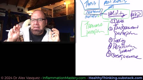 Spontaneous early-morning application of the Hegelian Dialectic to child-adult psychology