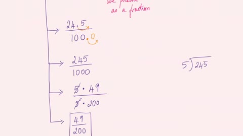 Math80_MAlbert_6.1_Understand Percent