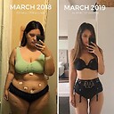 bestweightlosssolutions