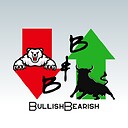 BullishBearish