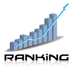 Ranking Channel