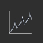 Leftskewed Investment Management