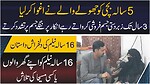 PPC News Urdu