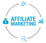 AhrefsAffiliateMarketing