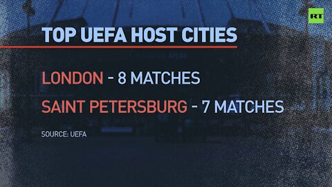 Better late than never! | UEFA EURO 2020 comes to Russia
