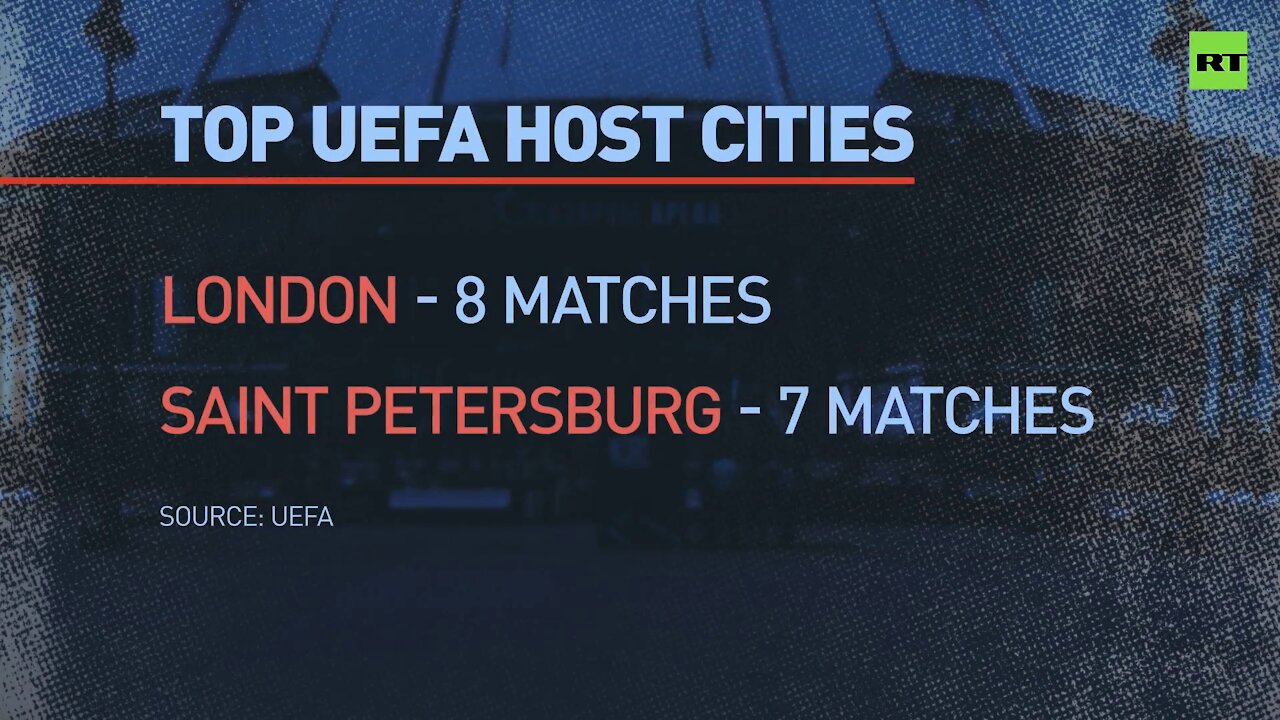 Better late than never! | UEFA EURO 2020 comes to Russia
