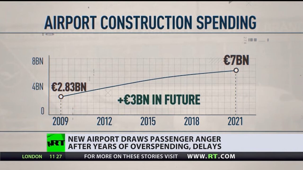 Berlin's new airport buckles under the strain of post-lockdown travel surge