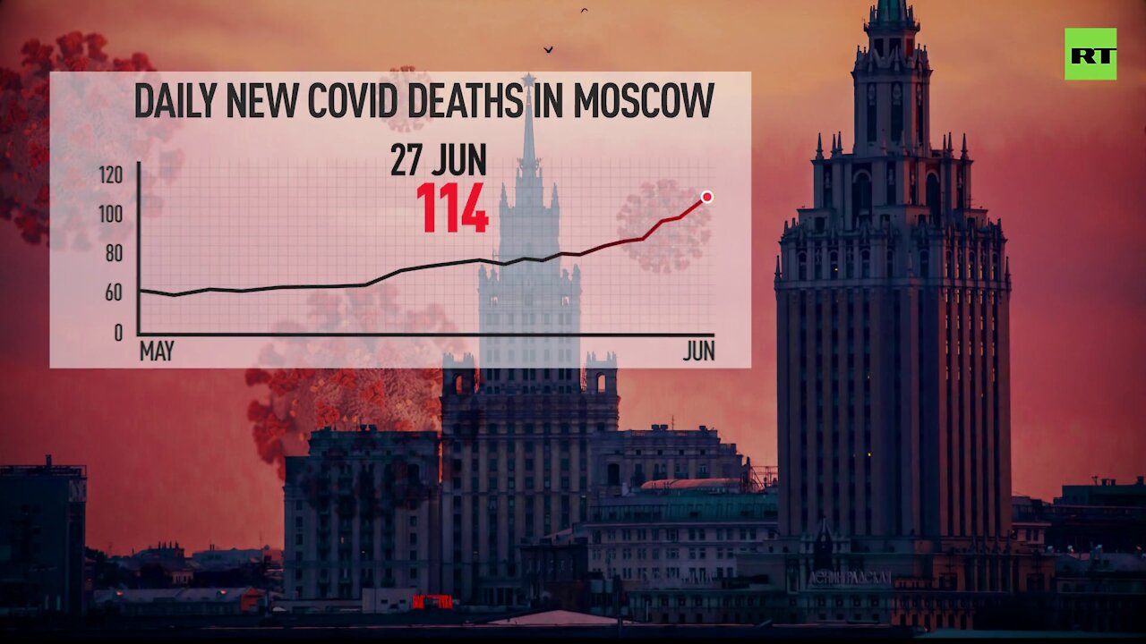 Moscow facilities turned into COVID clinics amid spike in infection cases