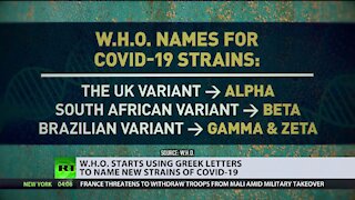 Covid rebranding | WHO to use Greek alphabet instead of country names to avoid 'stigmatization'