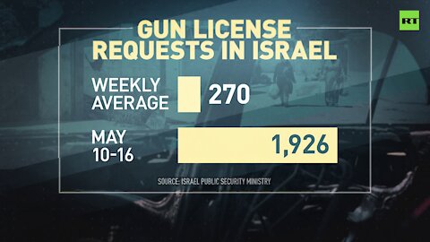 Gun license requests spike in Israel following recent hostilities