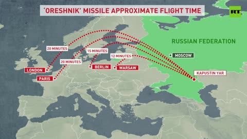 Oreshnik missile: How fast can it reach major European cities?