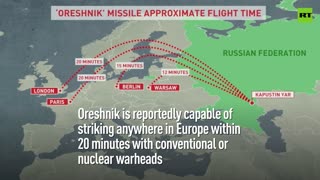 Oreshnik: Russia’s latest hypersonic missile