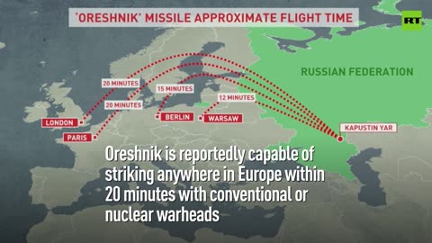 Oreshnik: Russia’s latest hypersonic missile