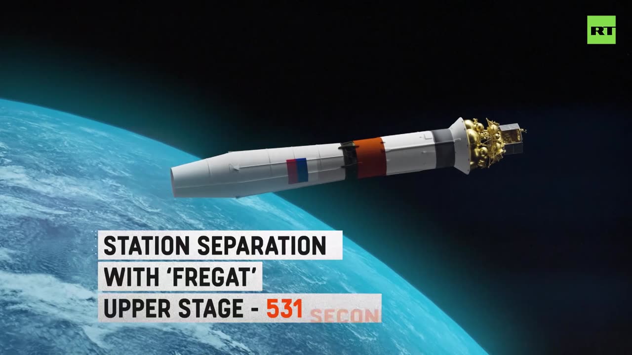 Russian lunar lander: how it works