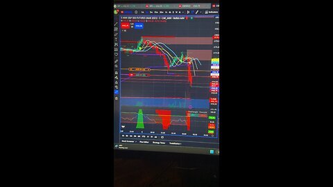 Es trading 4250$ play