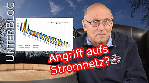 Die Verletzlichkeit unserer Stromversorgung - Stromleitungen, Umschaltwerke, Redispatch