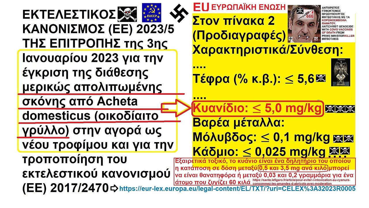 ΚΥΑΝΙΟ ΣΕ ΤΡΟΦΙΜΟ ΣΚΟΝΗ ΑΠΟ ΟΙΚΟΔΙΑΙΤΟ ΓΡΥΛΟ ΕΓΚΡΙΘΗΚΕ ΑΠΟ ΤΟ ΓΕΝΟΚΤΟΝΙΚΟ Δ΄ ΡΑΙΧ ΤΗΣ ΕΕ ΠΑΡΑΡΤΗΜΑ ΤΗΣ ΑΝΤΙΧΡΙΣΤΗΣ ΠΑΓΚΟΣΜΙΑΣ ΔΙΚΤΑΤΟΡΙΑΣ