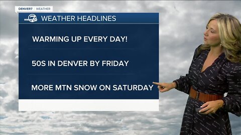 40s today in Denver with mountain snow this weekend