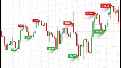 How to trade and make money