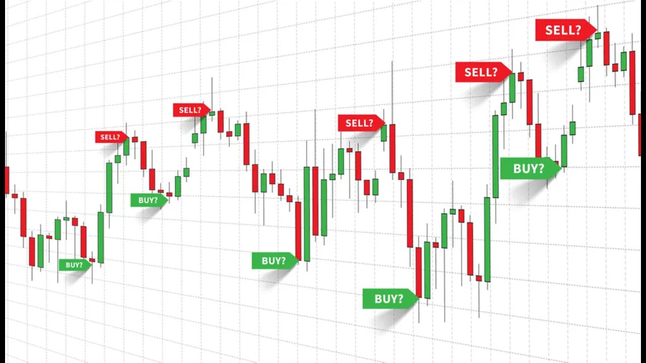 How to trade and make money