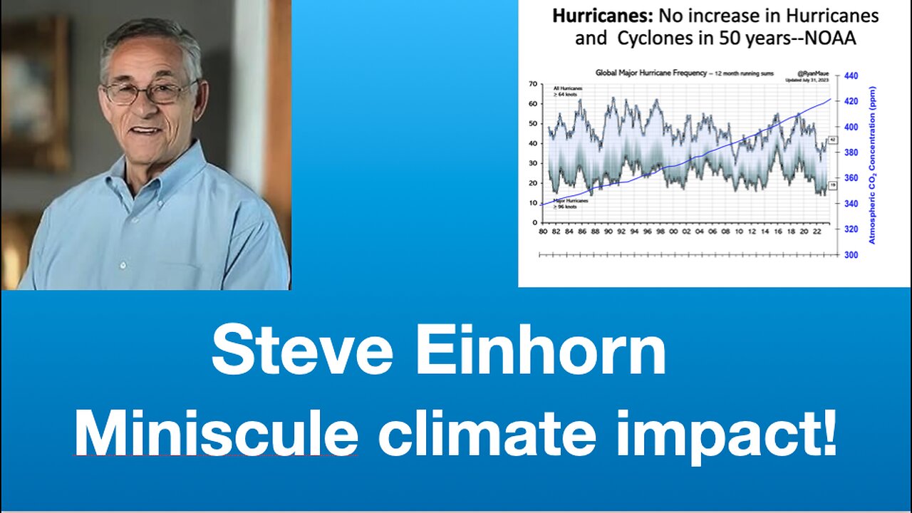 Steve Einhorn: Climate Change: What They Rarely Teach In College | Tom Nelson Pod #223