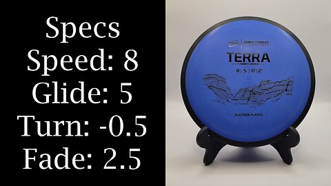 First Look at the MVP Electron Terra