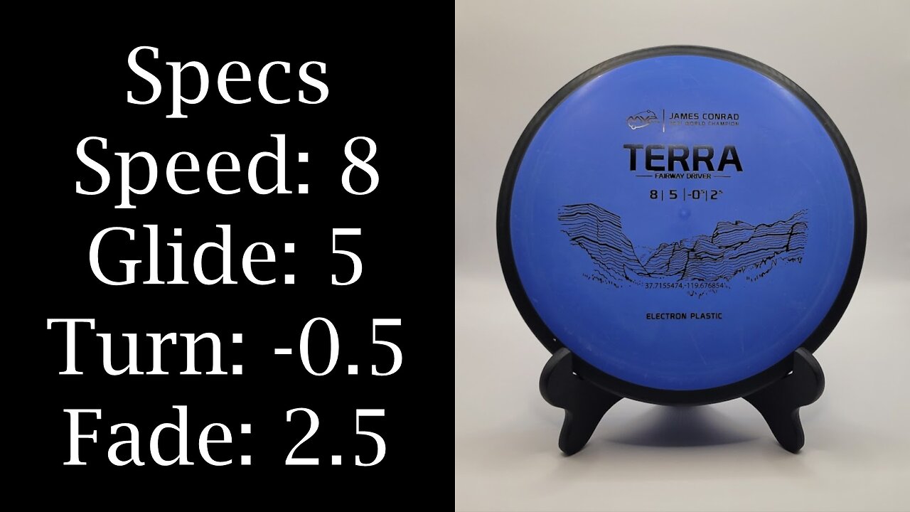 First Look at the MVP Electron Terra