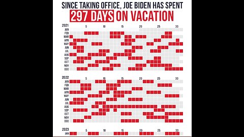 News, Biden's Vacation WEEKS, Trump, Grifters