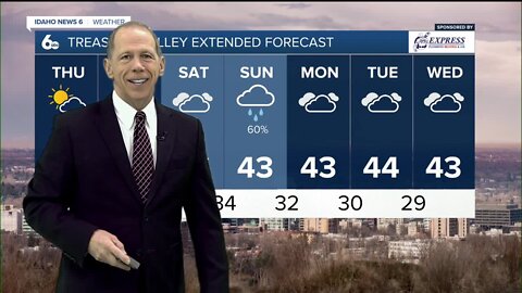 Scott Dorval's Idaho News 6 Forecast - 2/1/23