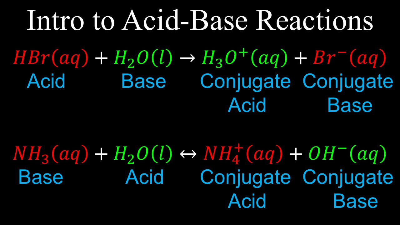 Intro to Acid-Base Reactions, Bronsted-Lowry - Chemistry