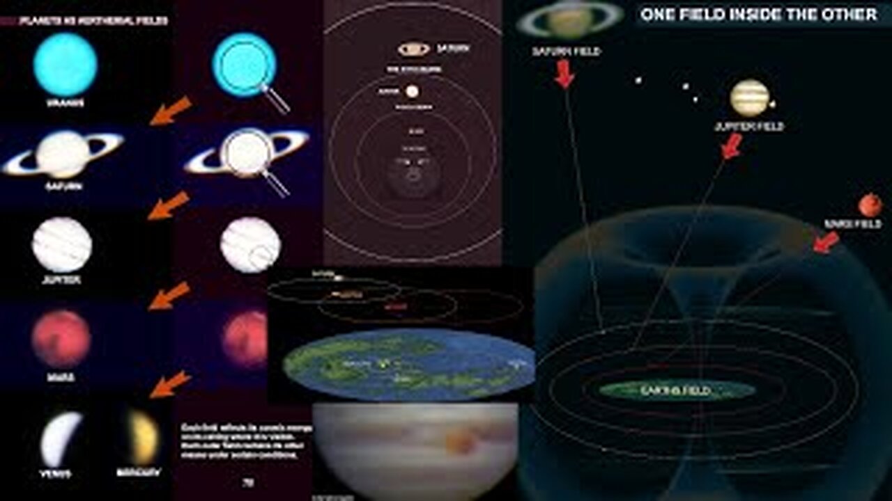 Planets Are Electromagnetic Toroidal Fields One Inside Another! They Are Not Solid Balls In "Space"!