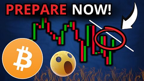 BITCOIN WILL SEE ALL TIME HIGH'S IF IT DOES THIS.... 