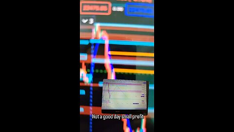 Friday nifty50 trading
