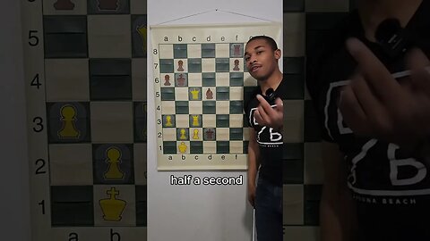 Find This SIMPLE Checkmate in Chess!