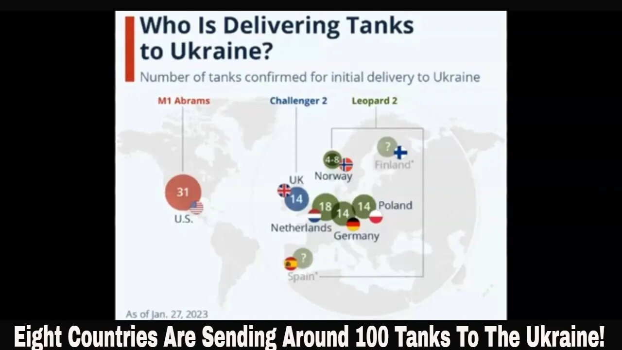 Eight Countries Are Sending Around 100 Tanks To The Ukraine!